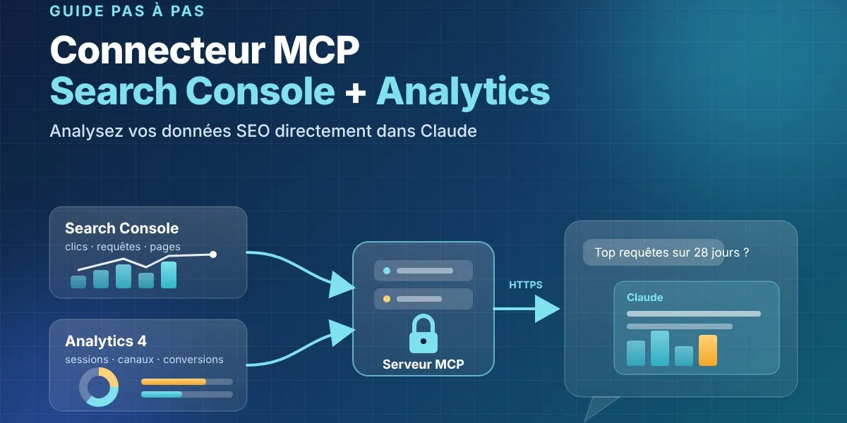 Connecteur MCP Google Search Console et Analytics pour Claude