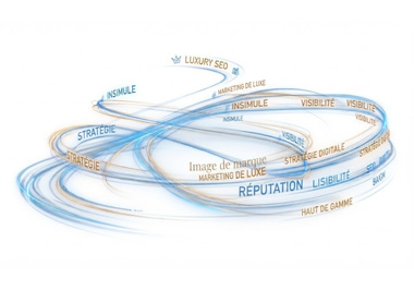 4 caractéristiques SEO liées au secteur du luxe